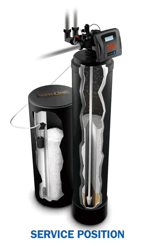 Water-Softener-How-it-Works-Service